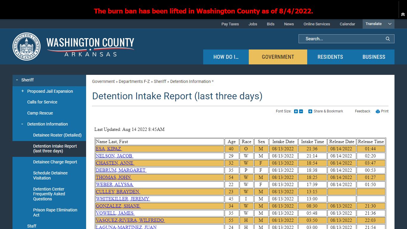 Detention Intake Report (last ... - Washington County, AR